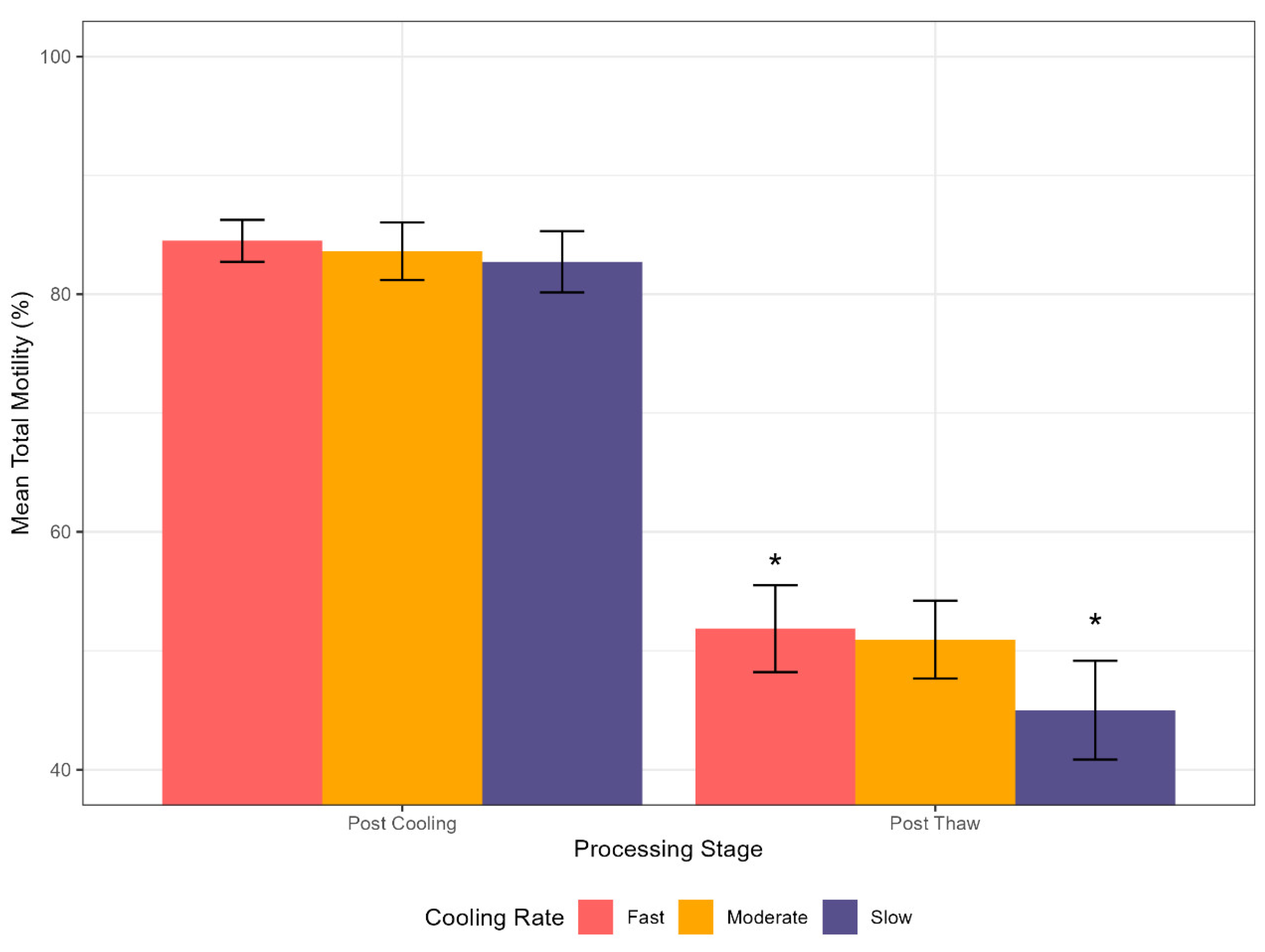 Preprints 184748 g001
