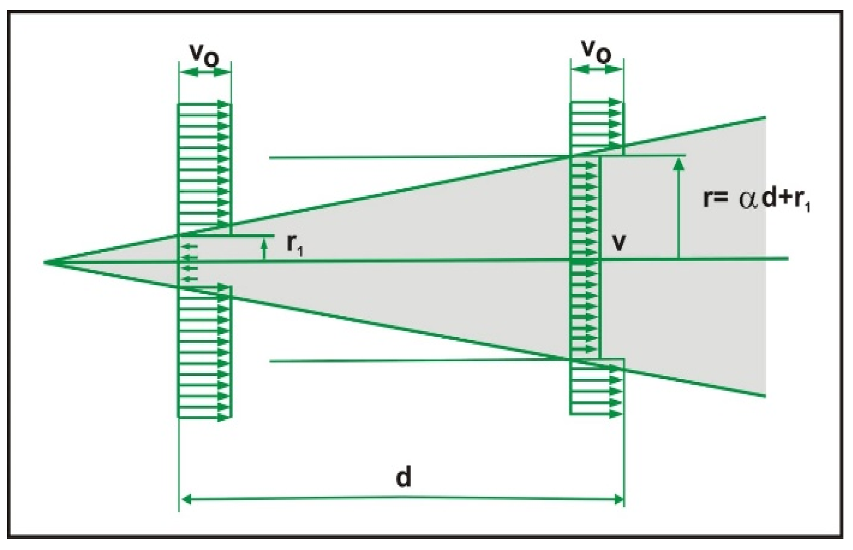 Preprints 189461 g003