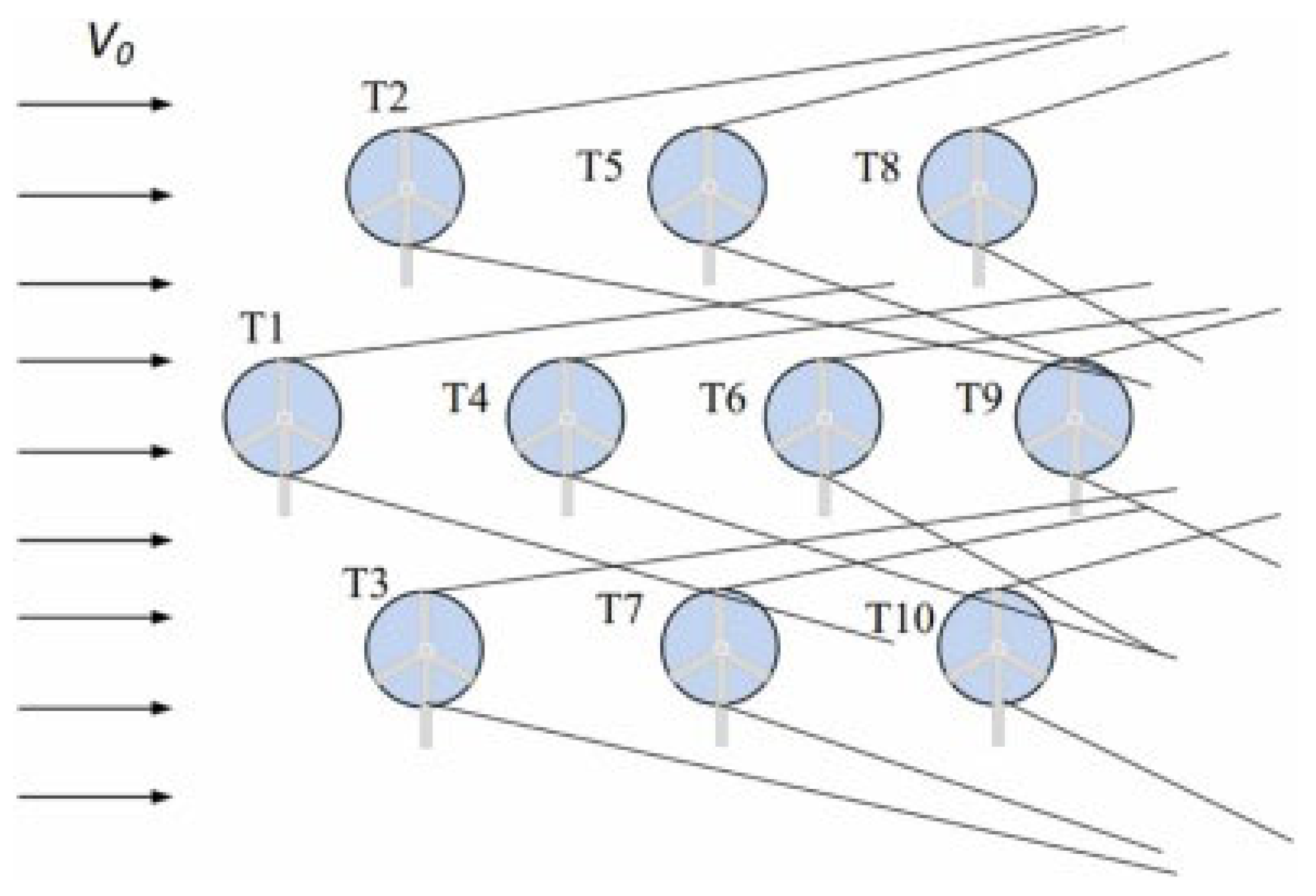 Preprints 189461 g004