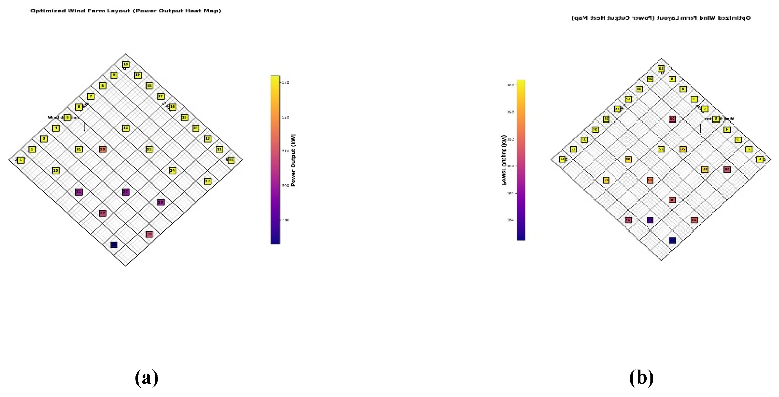 Preprints 189461 g008