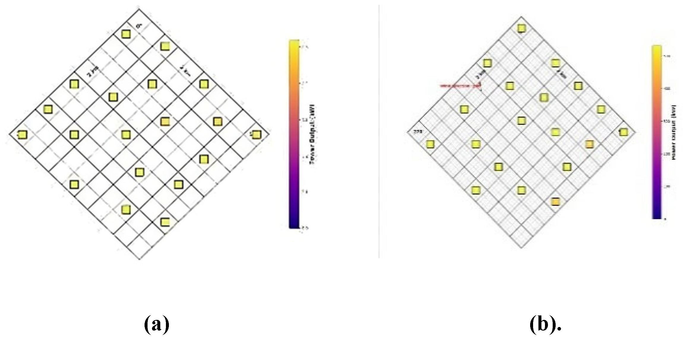 Preprints 189461 g010