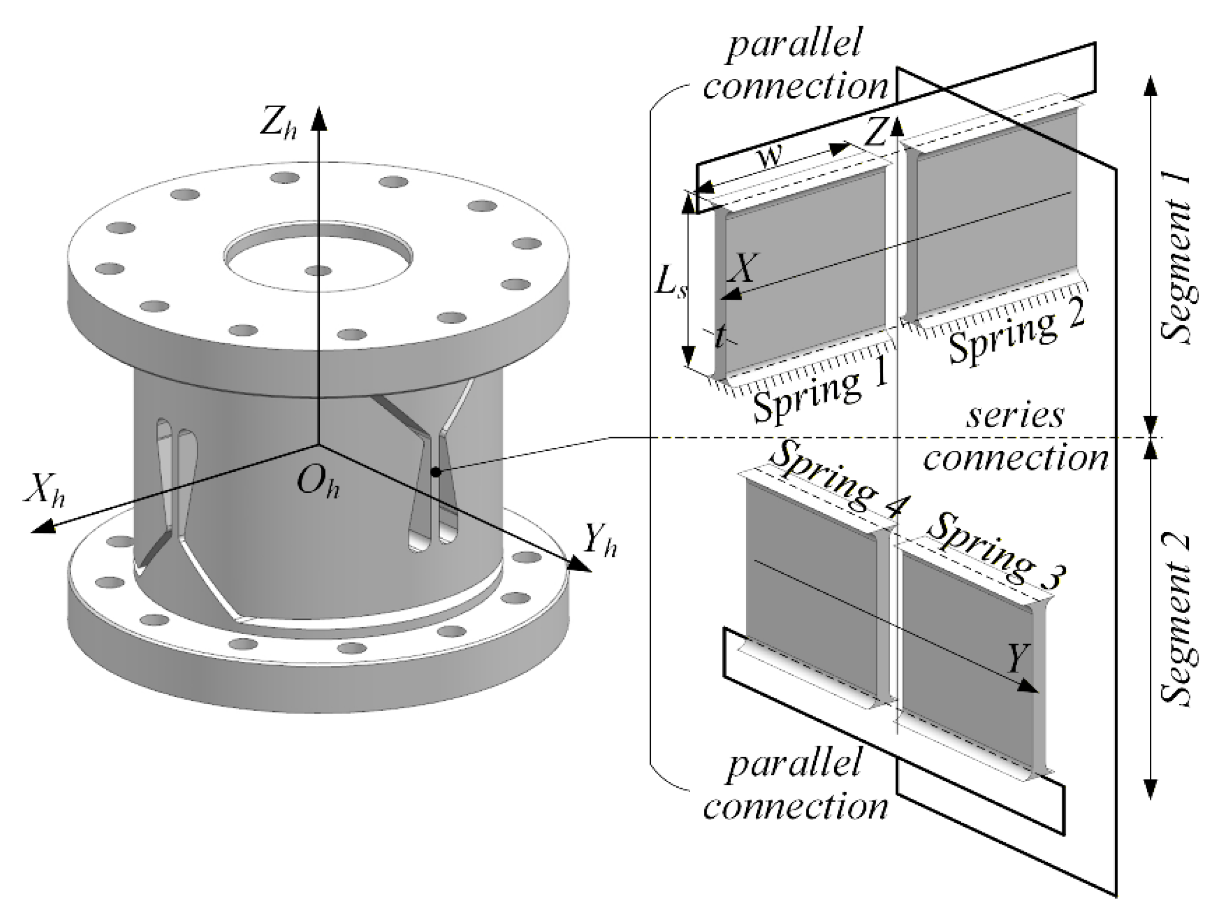 Preprints 196805 g002