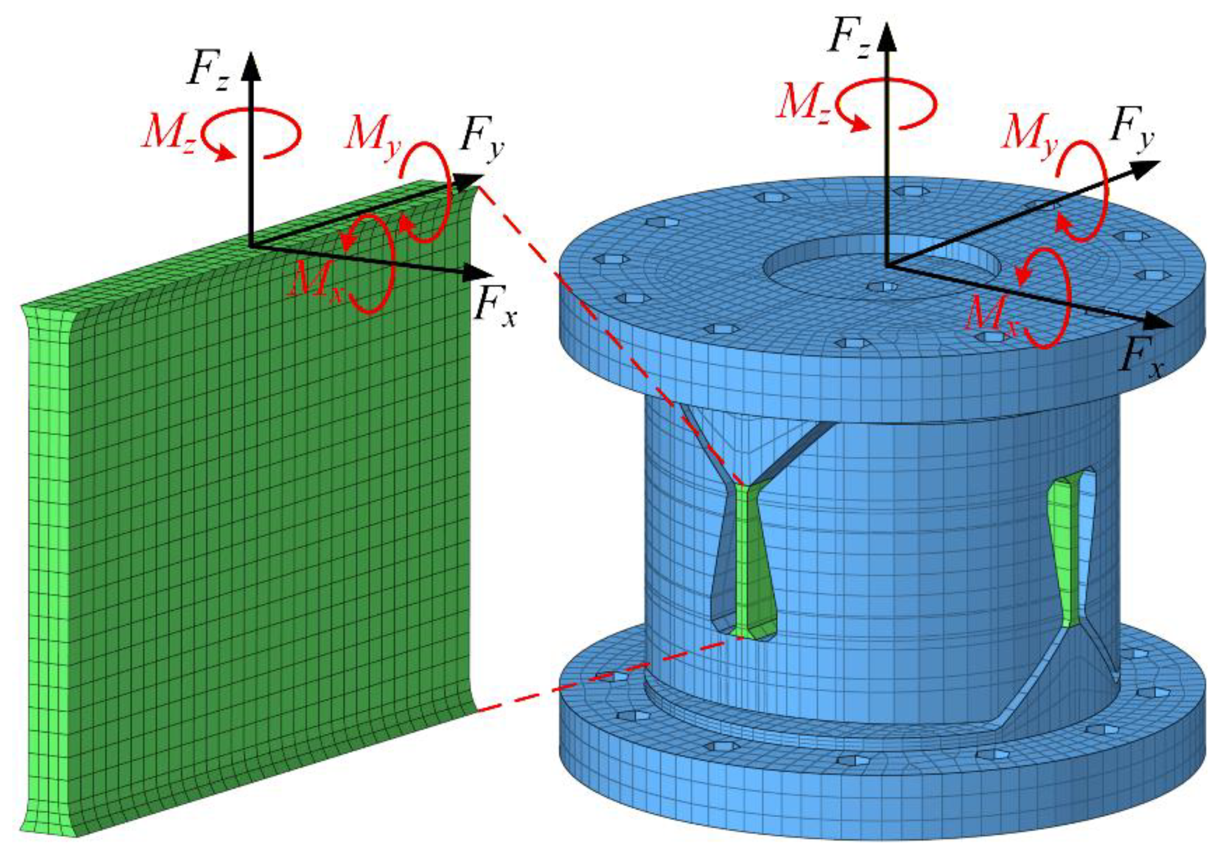 Preprints 196805 g007