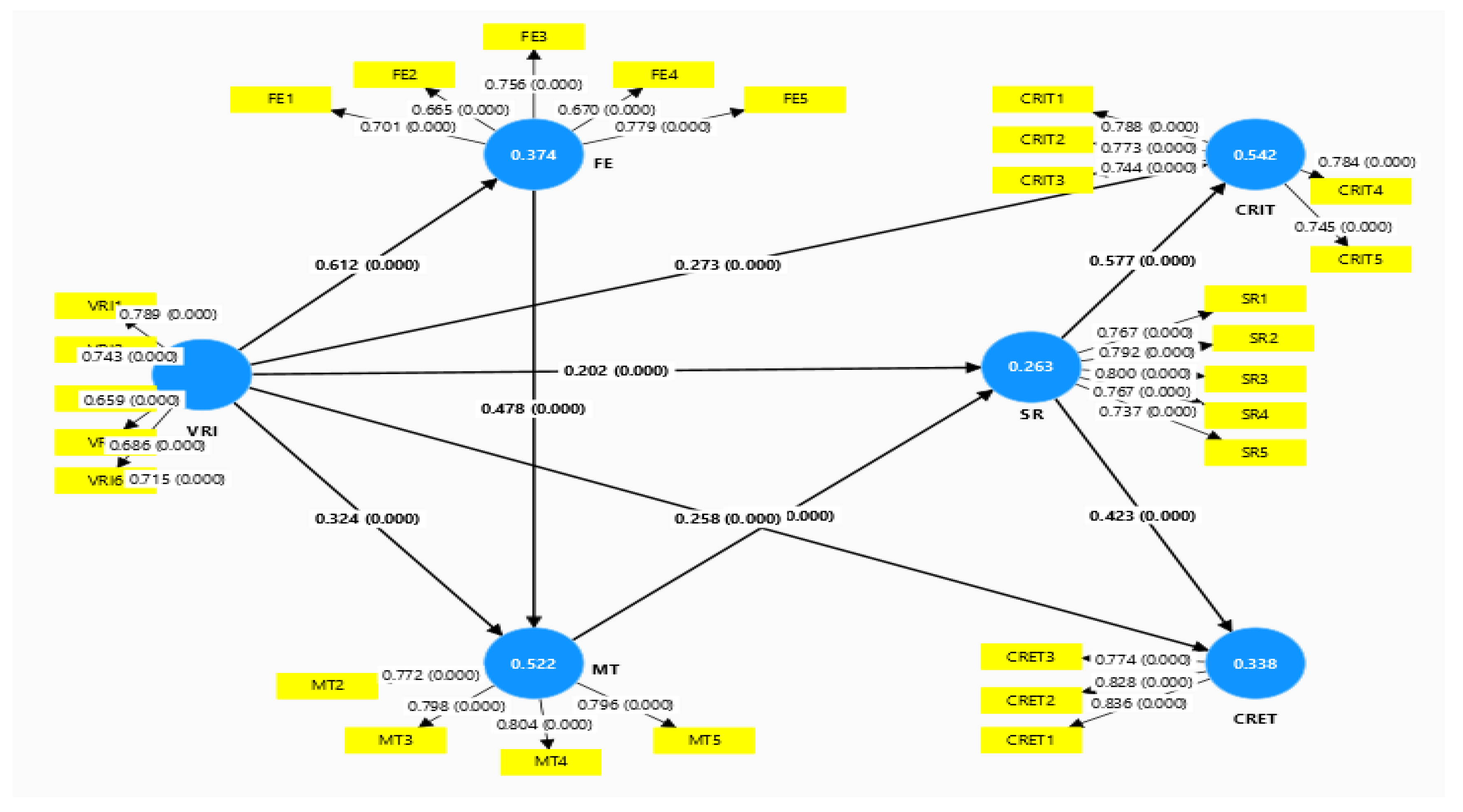 Preprints 151850 g002