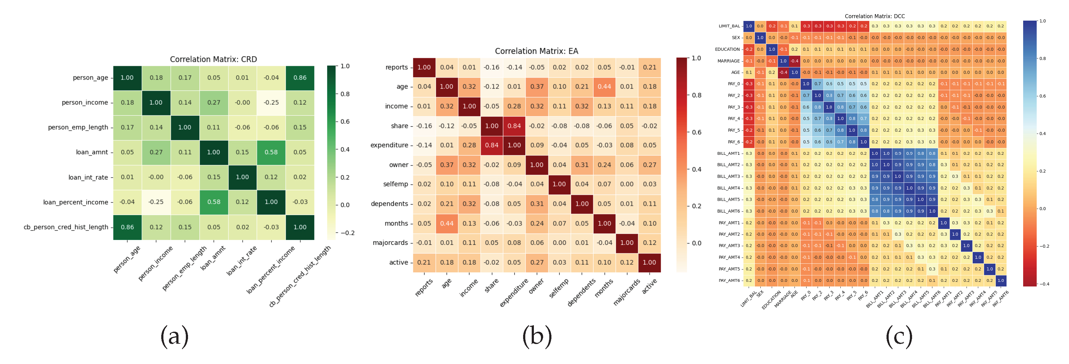Preprints 179719 g004