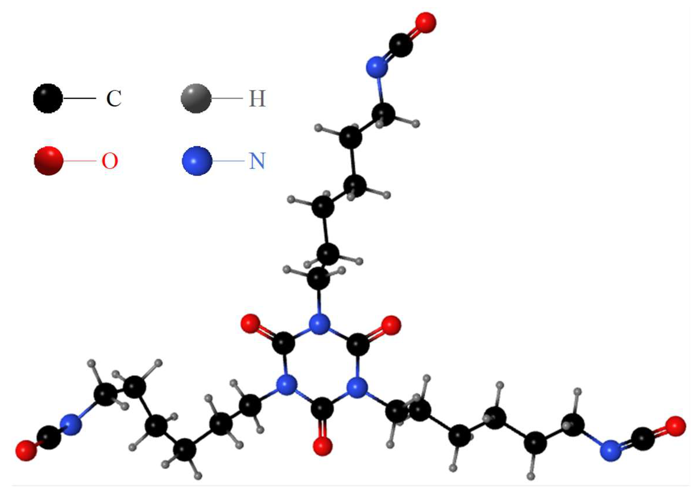 Preprints 216587 g001