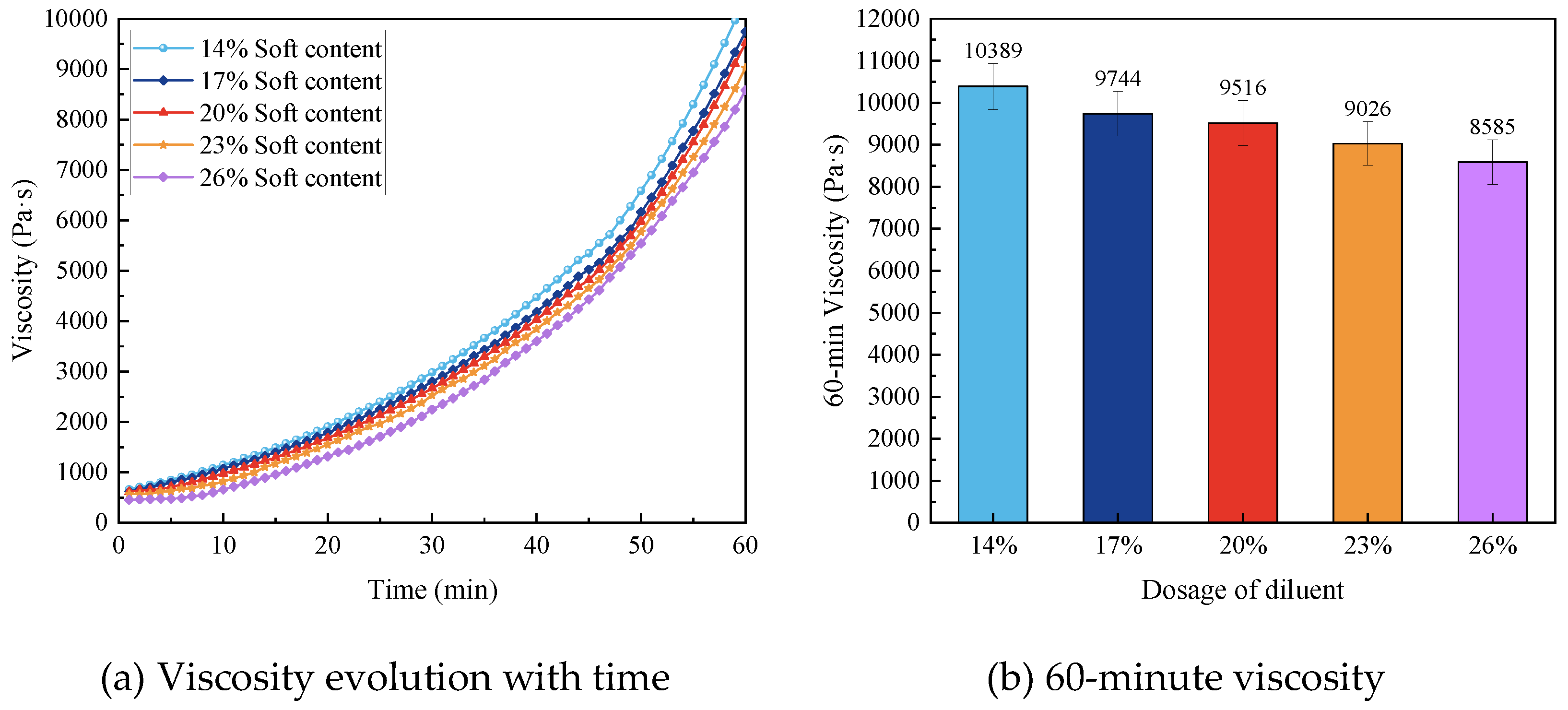 Preprints 216587 g014