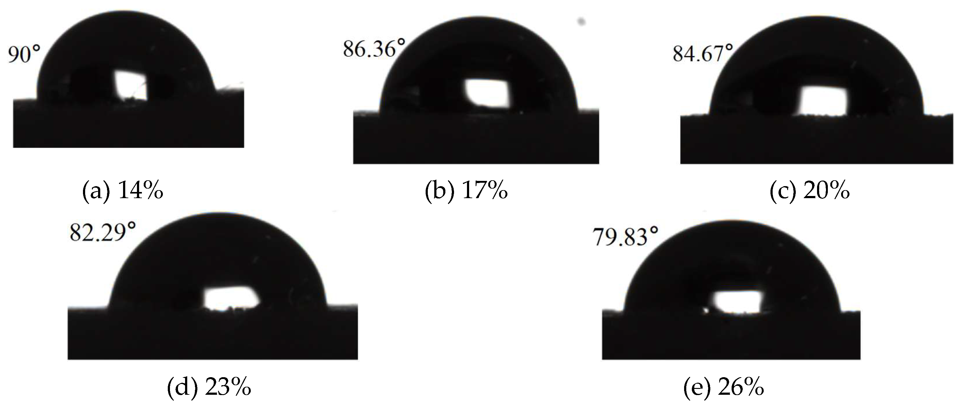 Preprints 216587 g018