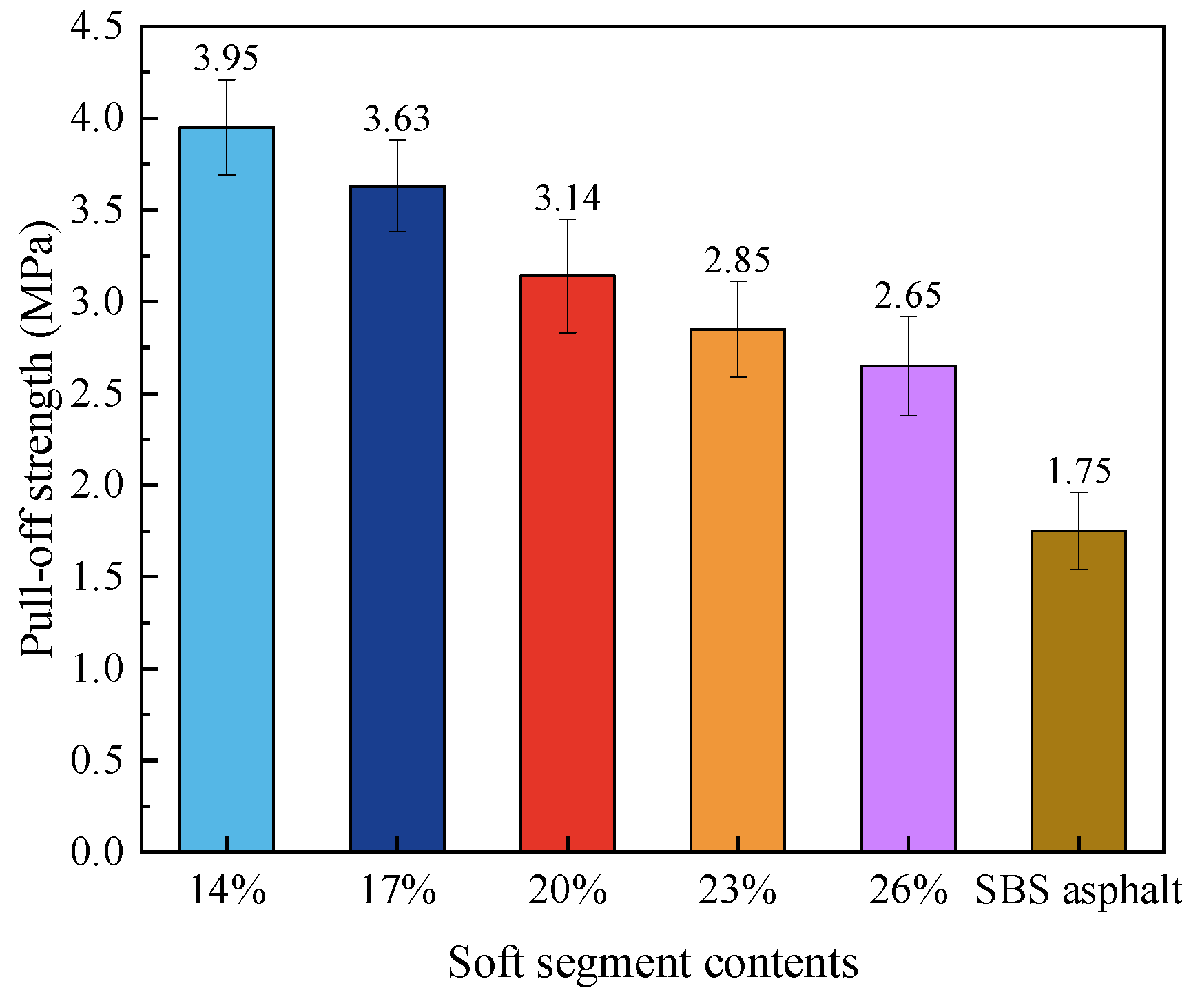 Preprints 216587 g019