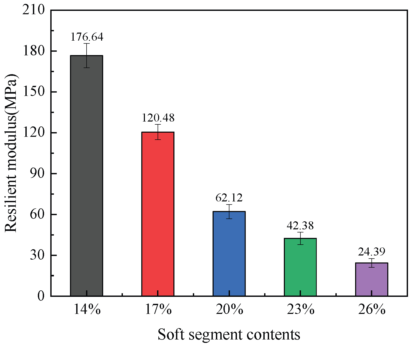 Preprints 216587 g023