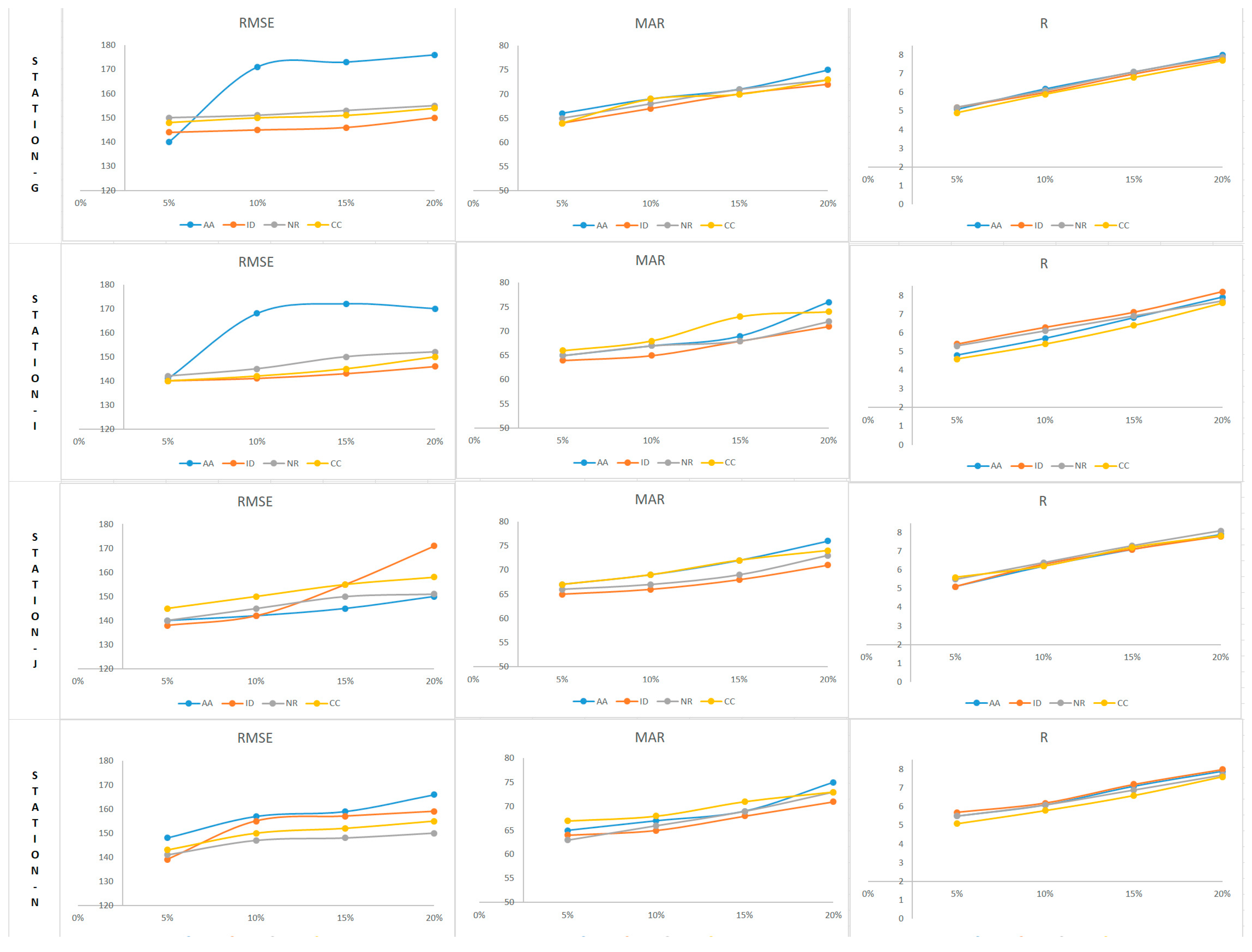Preprints 91768 g001
