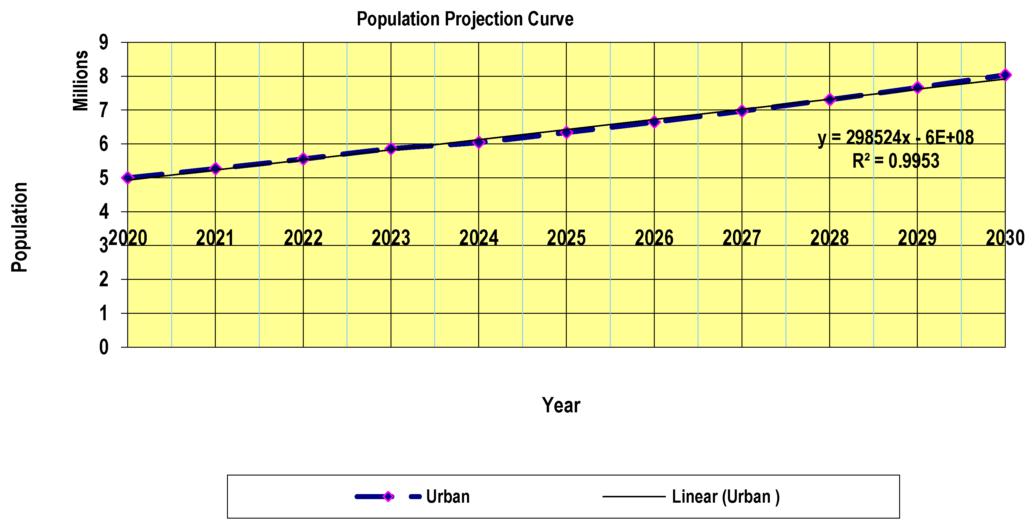 Preprints 91768 g004