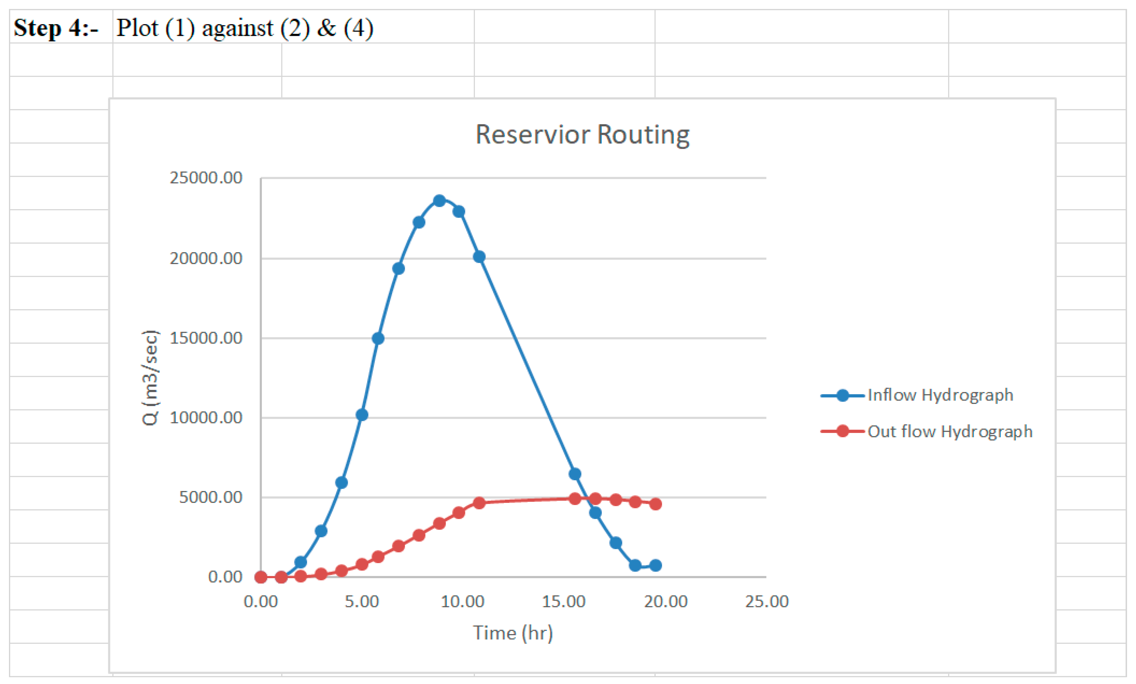 Preprints 91768 g010