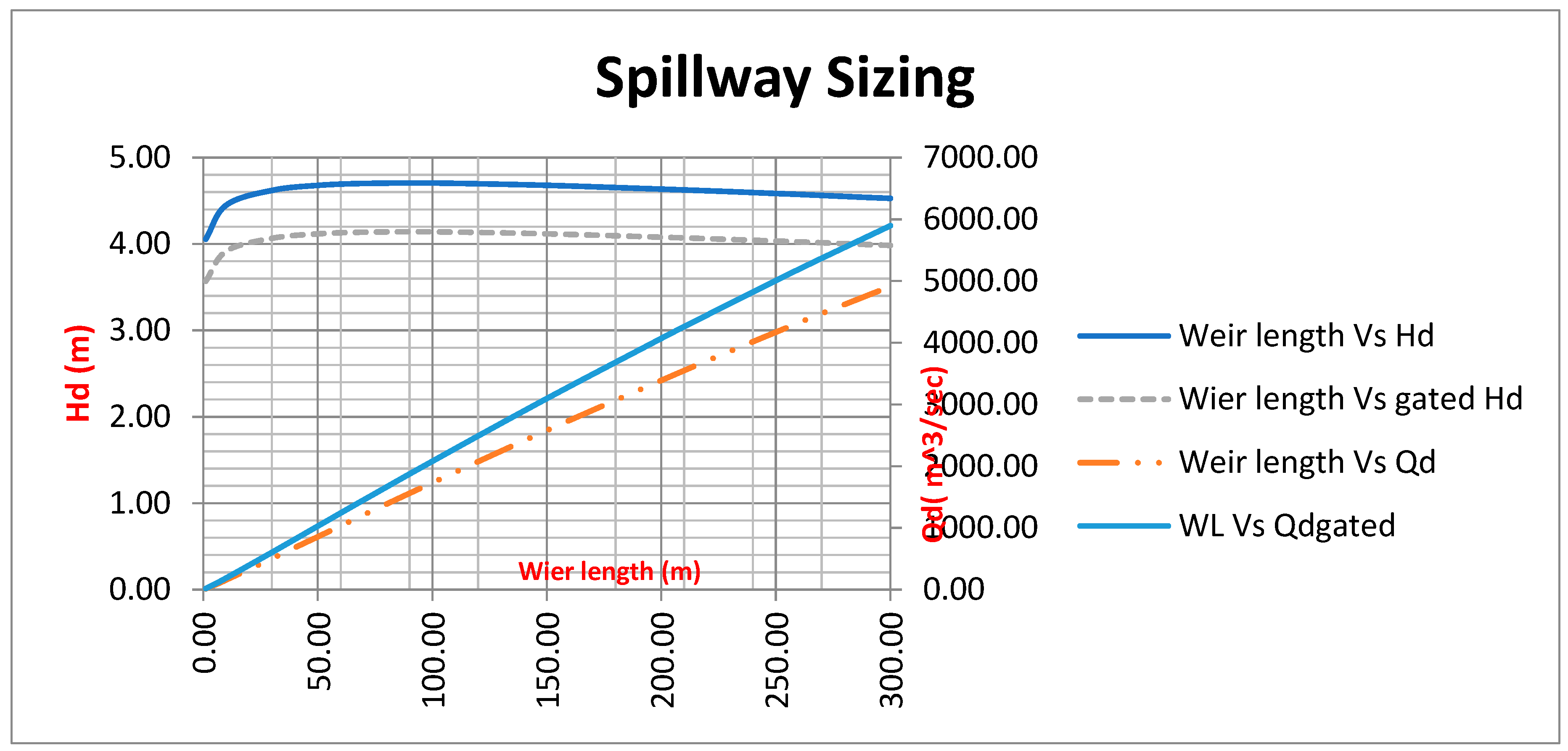 Preprints 91768 g011