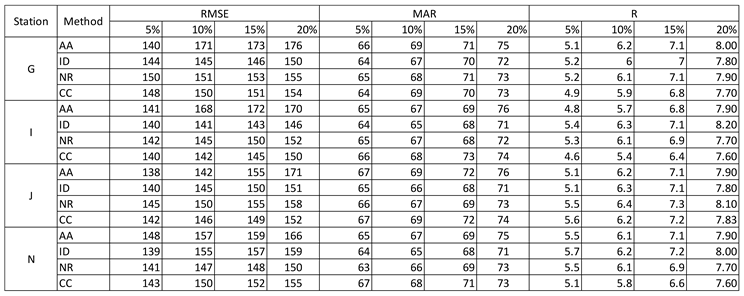 Preprints 91768 i001