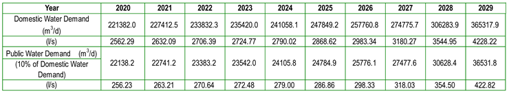 Preprints 91768 i003
