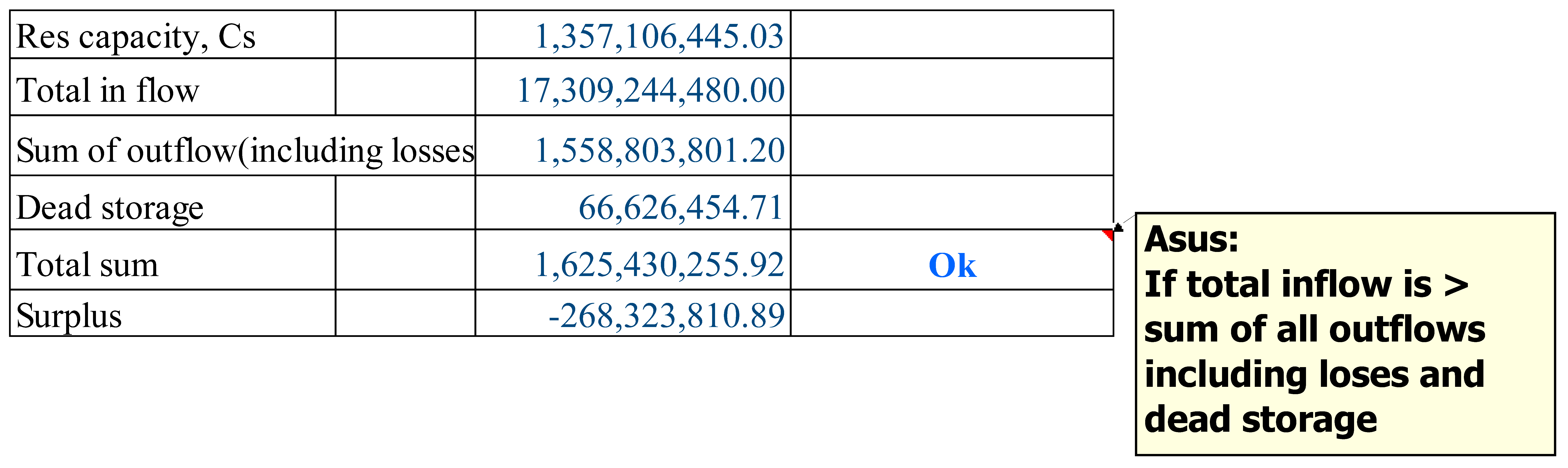 Preprints 91768 i010