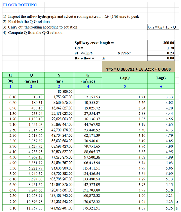 Preprints 91768 i014