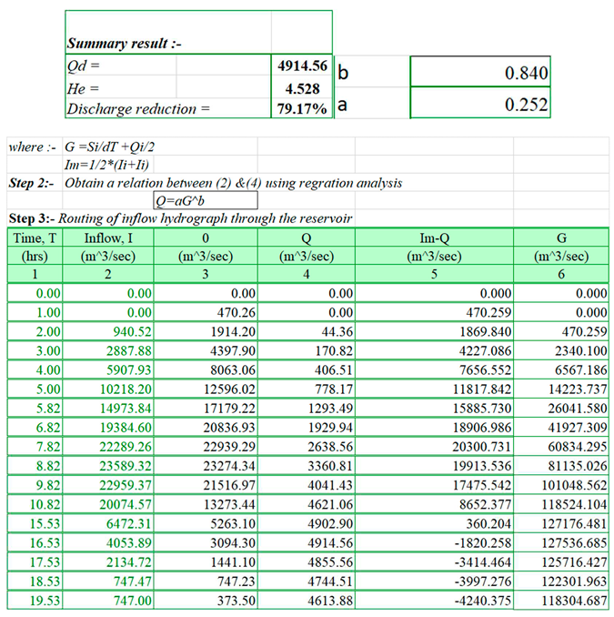 Preprints 91768 i015