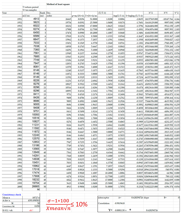 Preprints 91768 i016