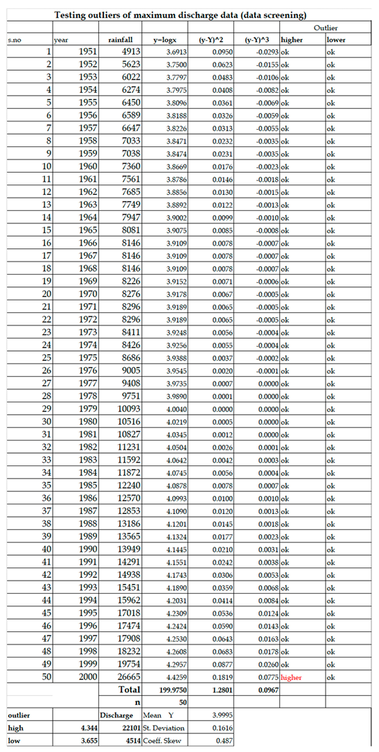 Preprints 91768 i017