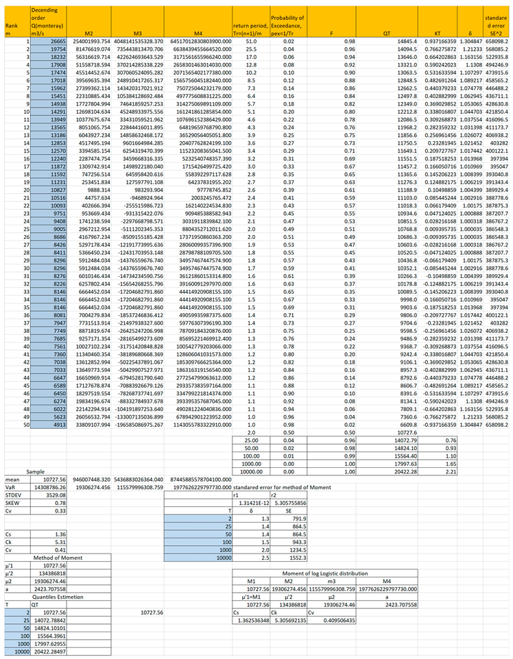 Preprints 91768 i024