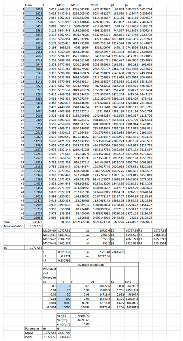 Preprints 91768 i025