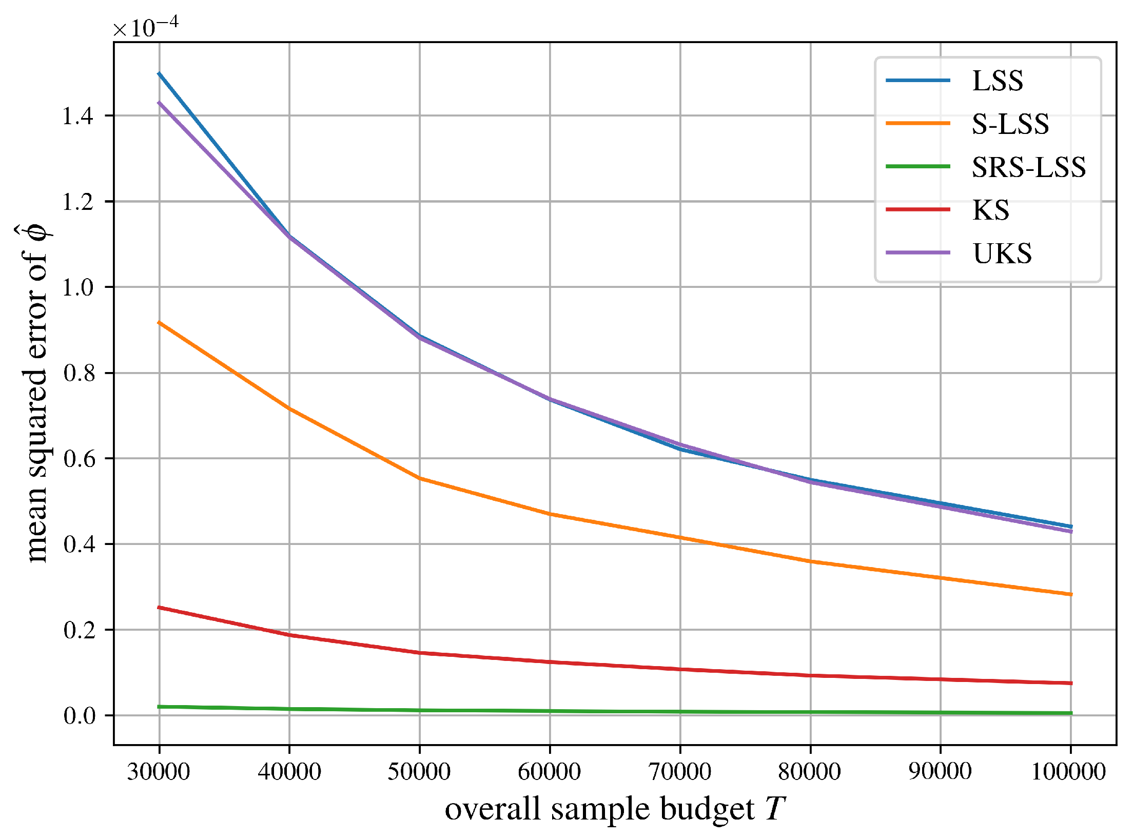 Preprints 196628 g007