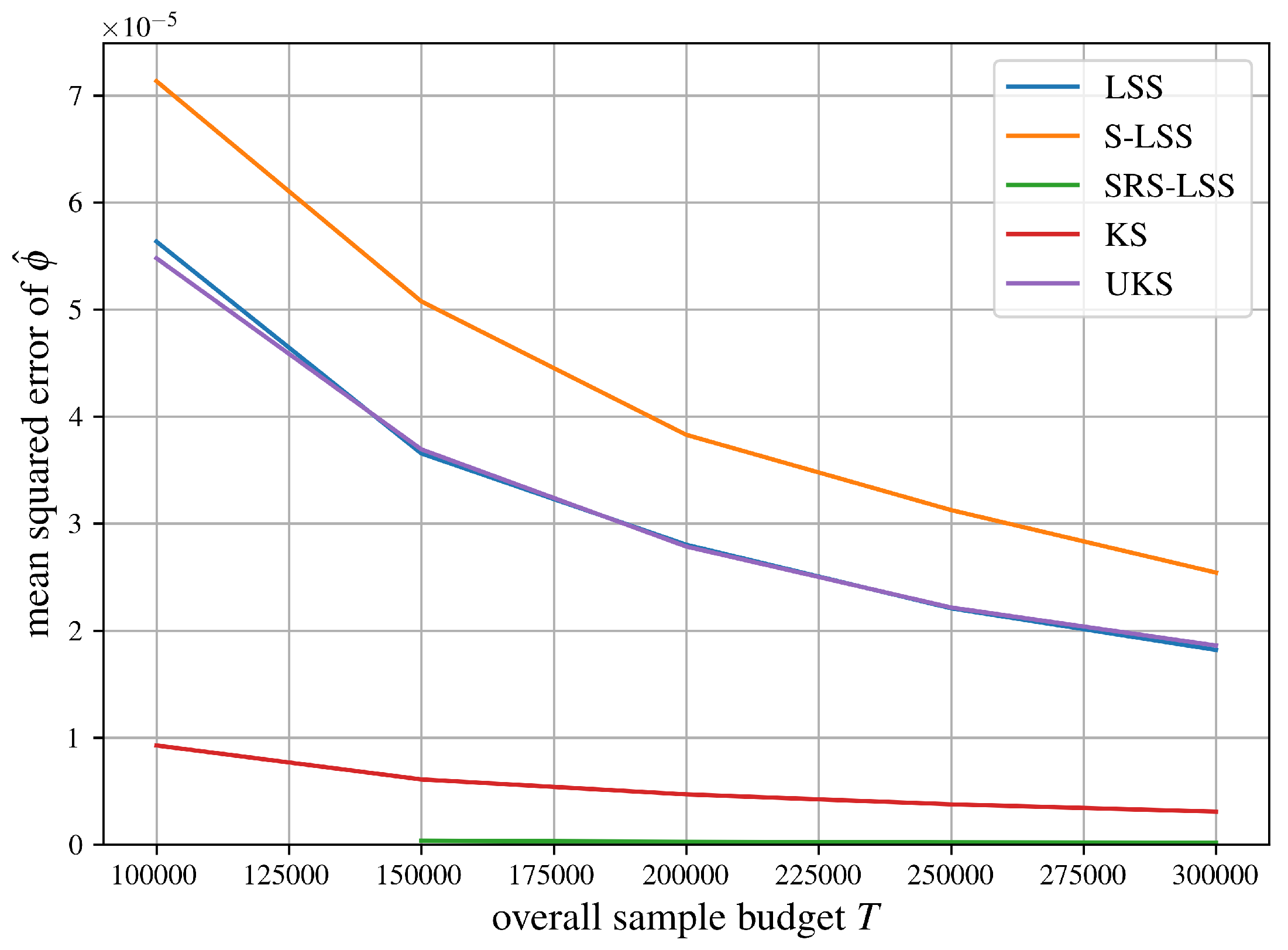 Preprints 196628 g008