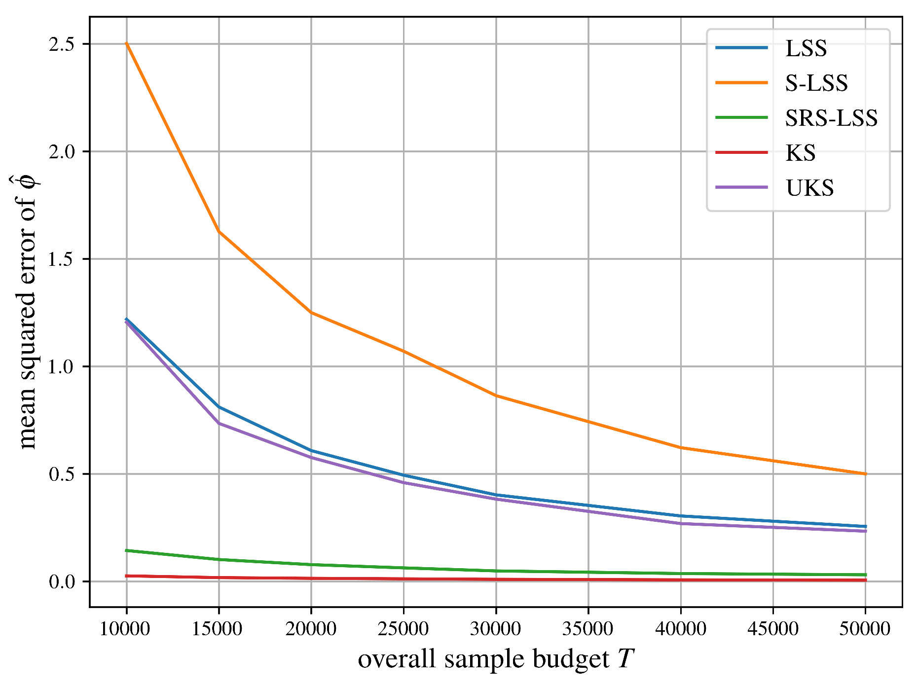 Preprints 196628 g009