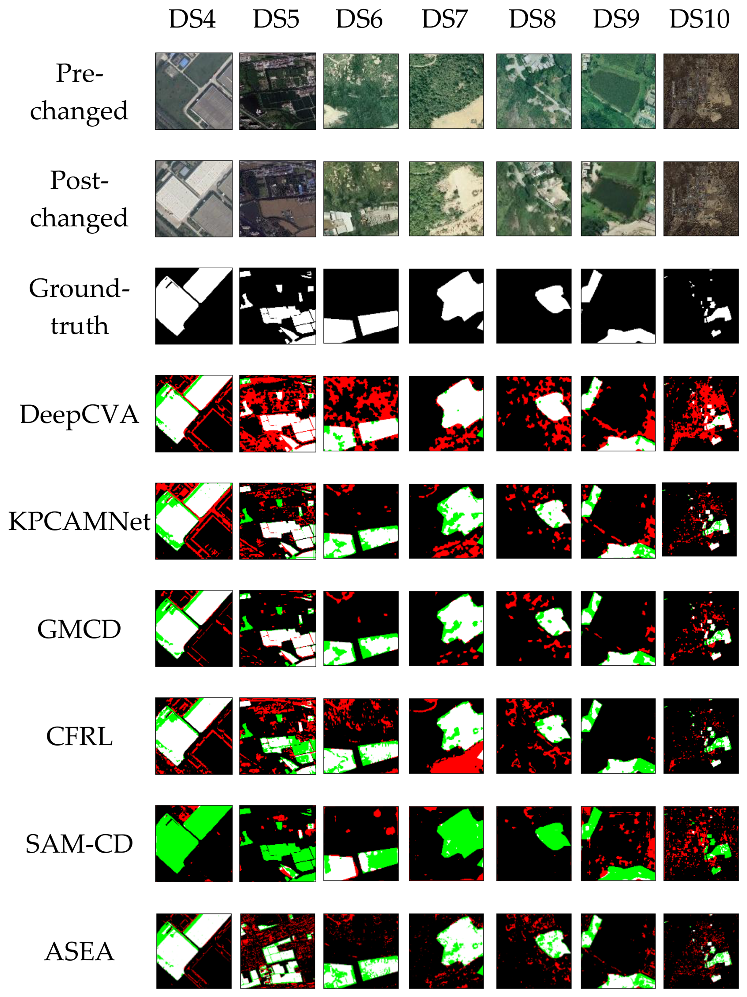 Preprints 237643 g011a Preprints 237643 g011a