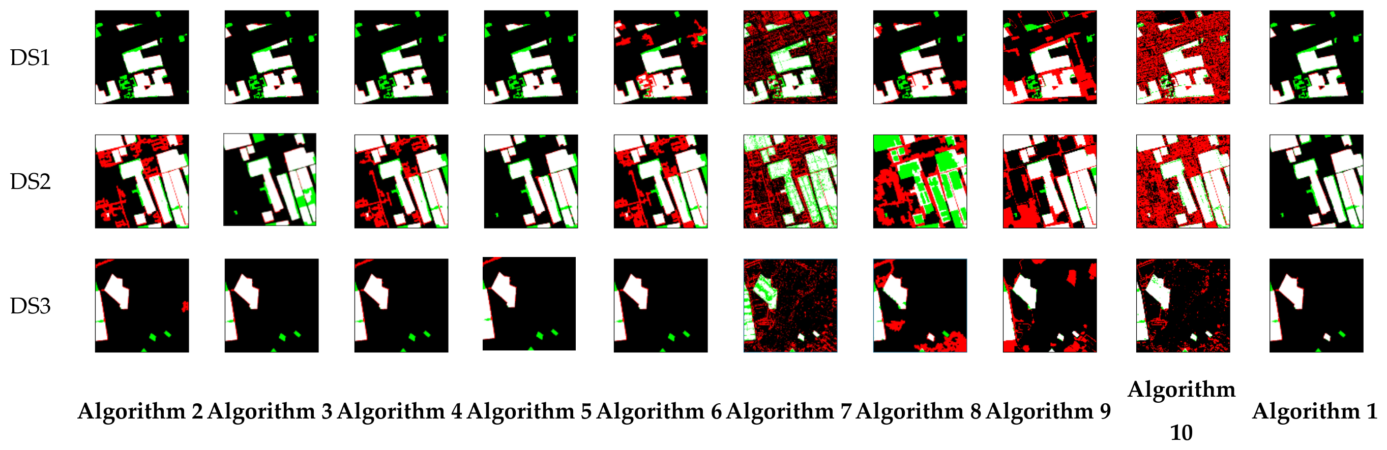 Preprints 237643 g012 Preprints 237643 g012