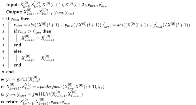 Preprints 156658 i002