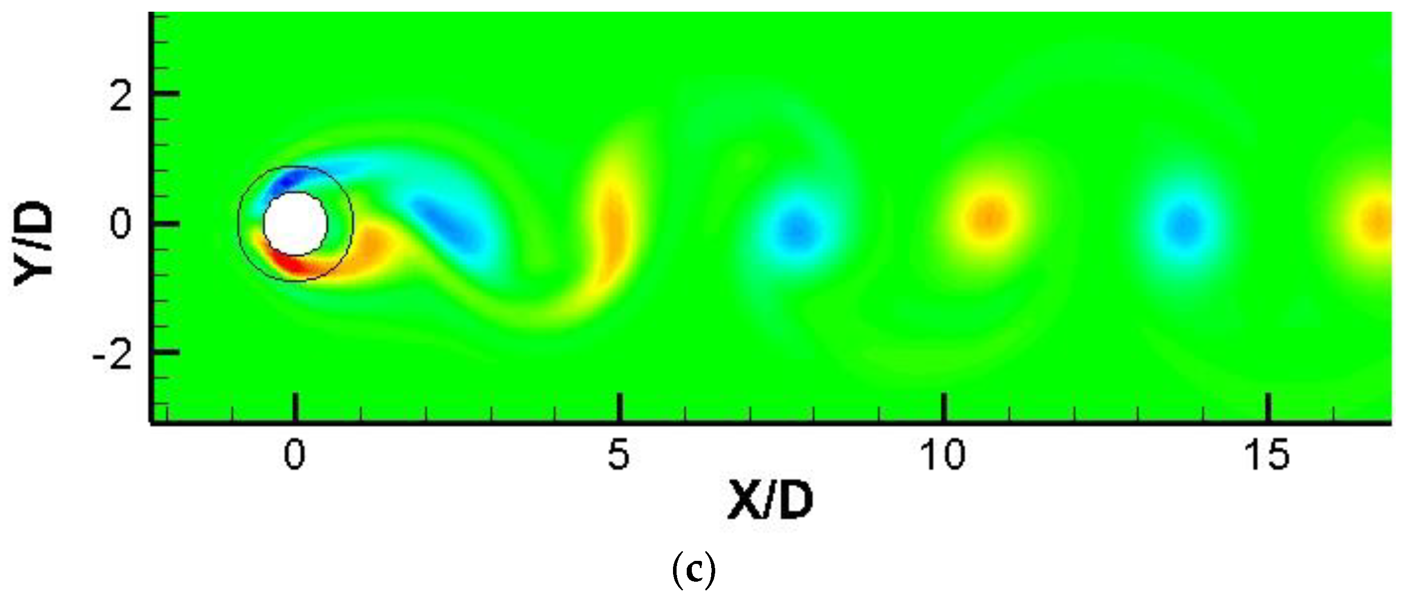 Preprints 97063 g002b