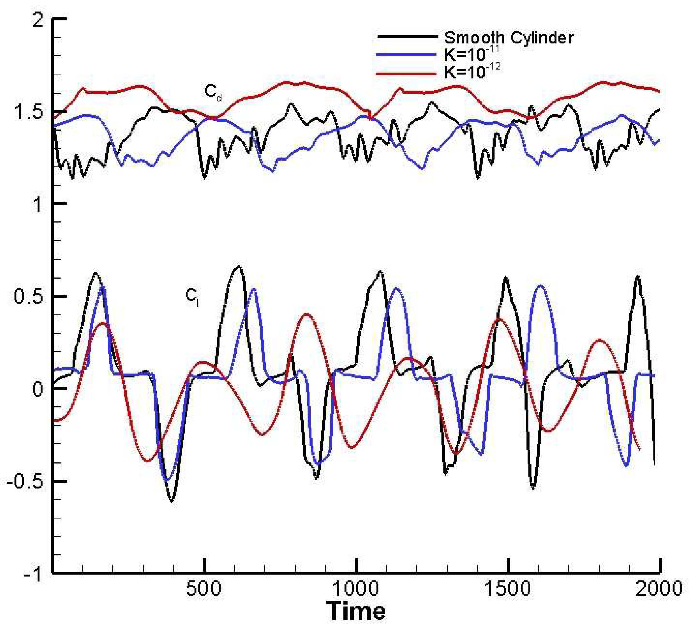 Preprints 97063 g007