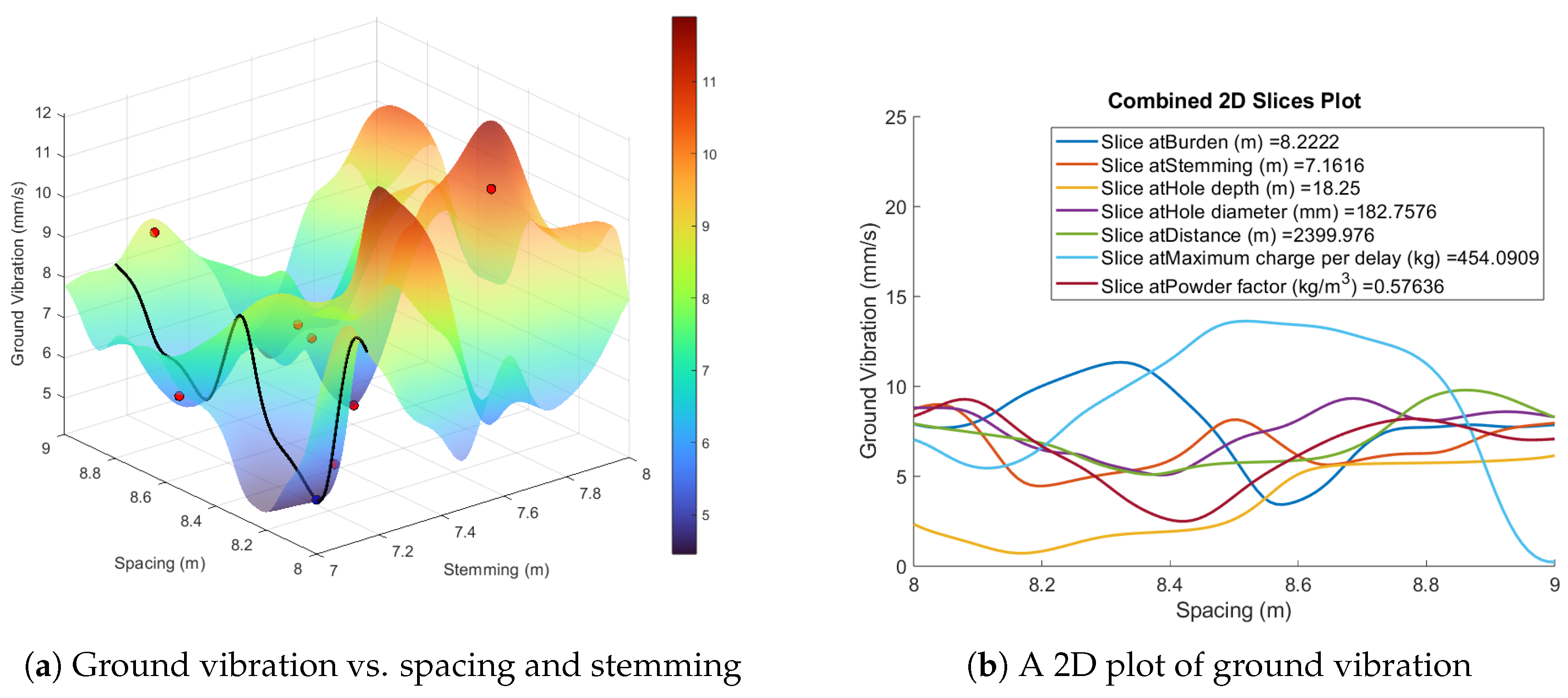 Preprints 153724 g007