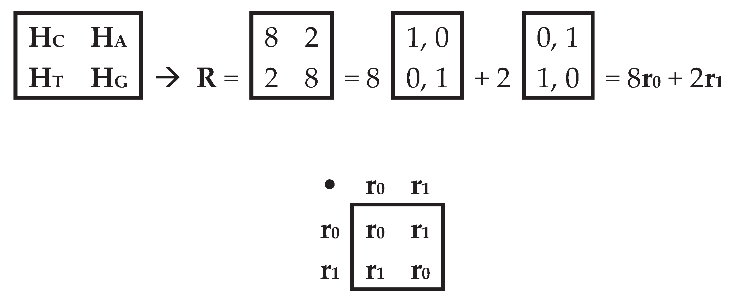 Preprints 198069 g006