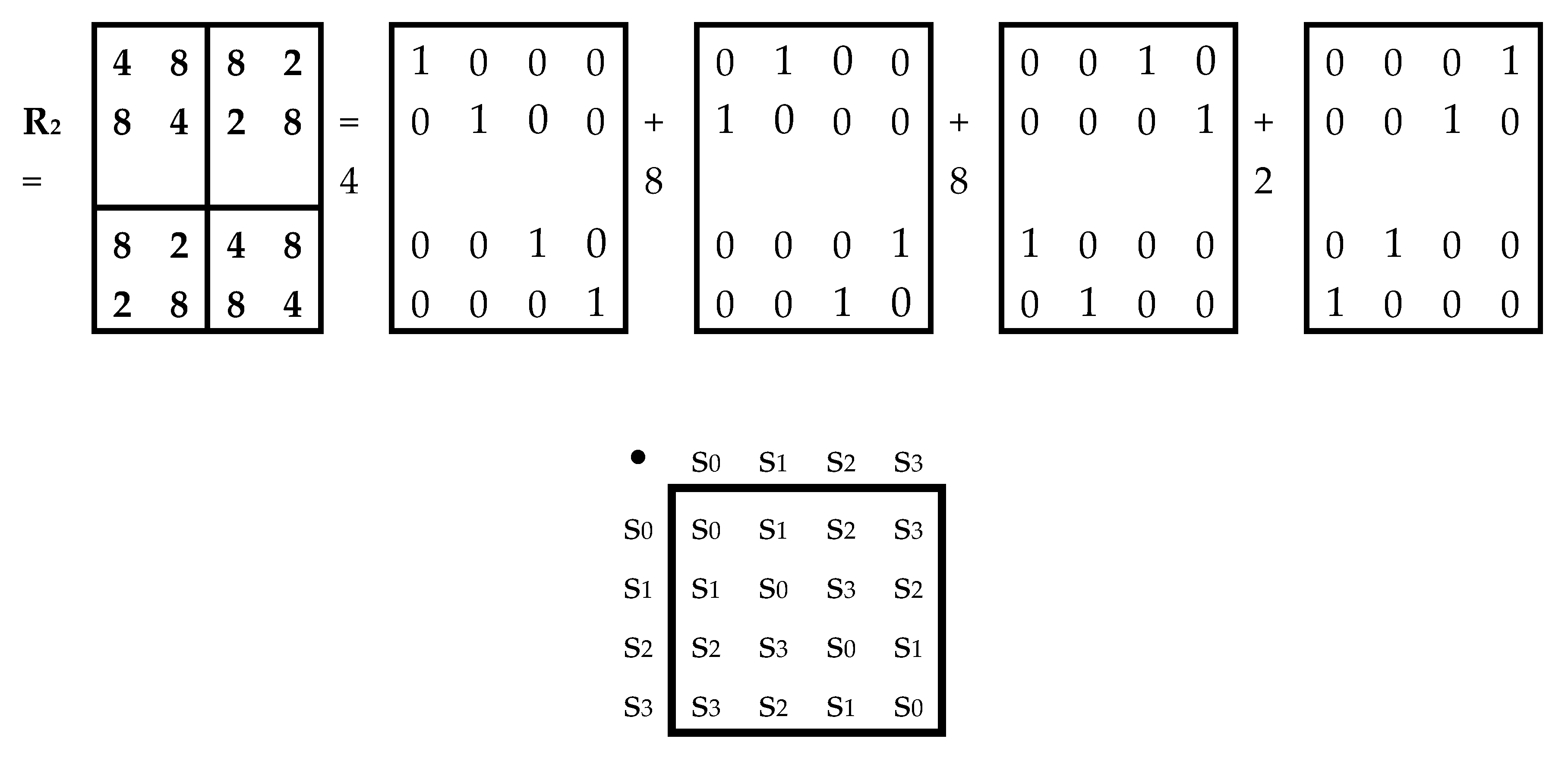 Preprints 198069 g007