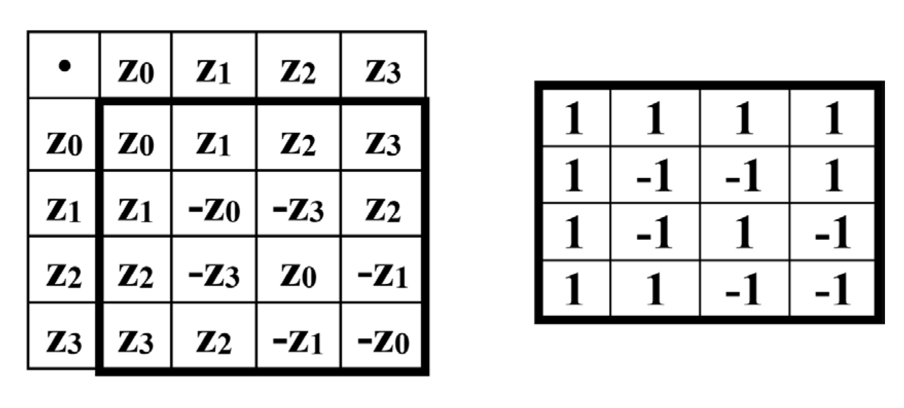 Preprints 198069 g009