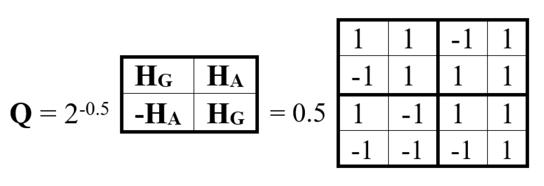 Preprints 198069 g010