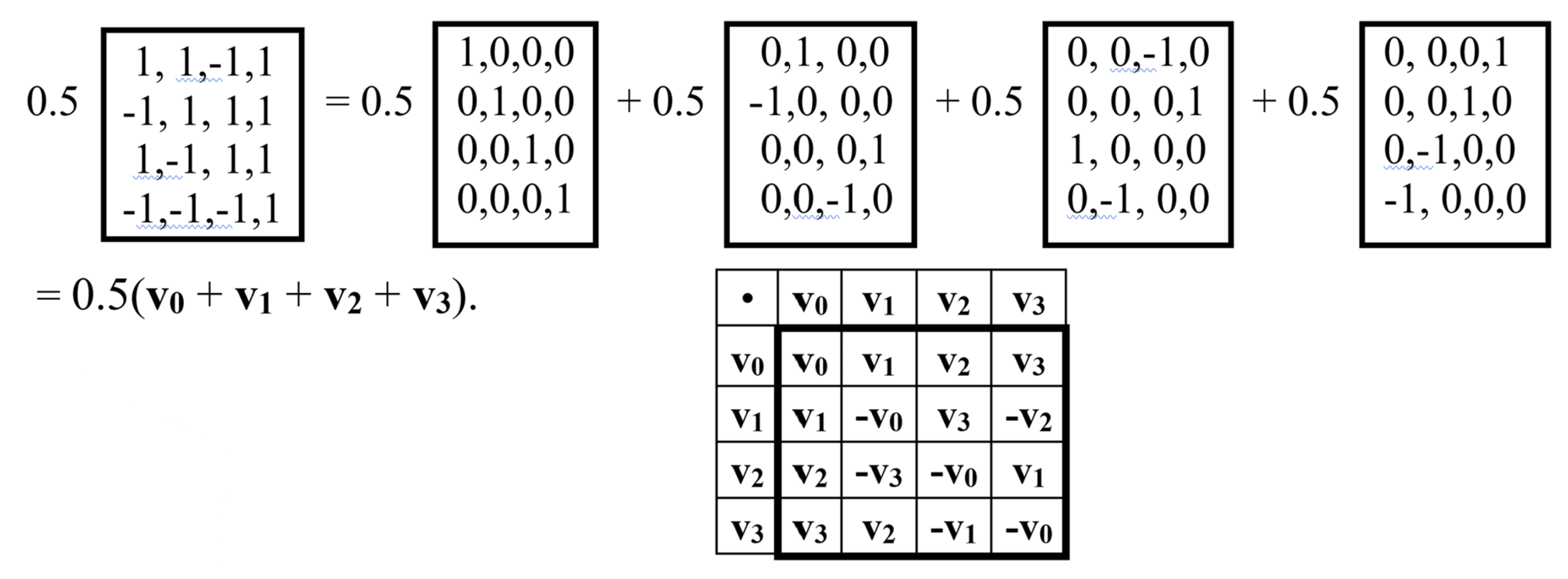 Preprints 198069 g011