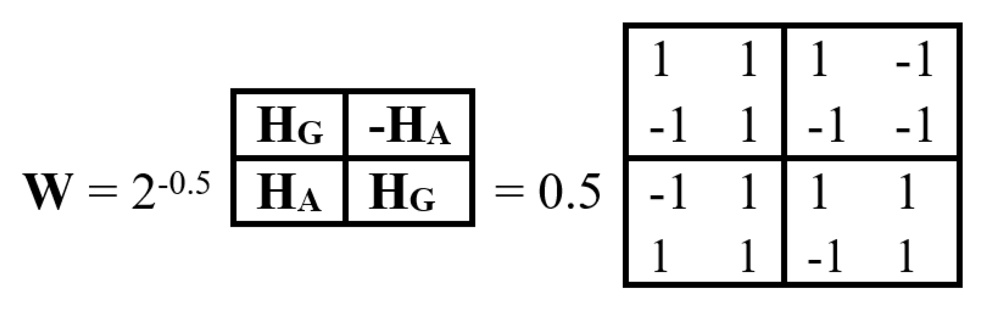 Preprints 198069 g012