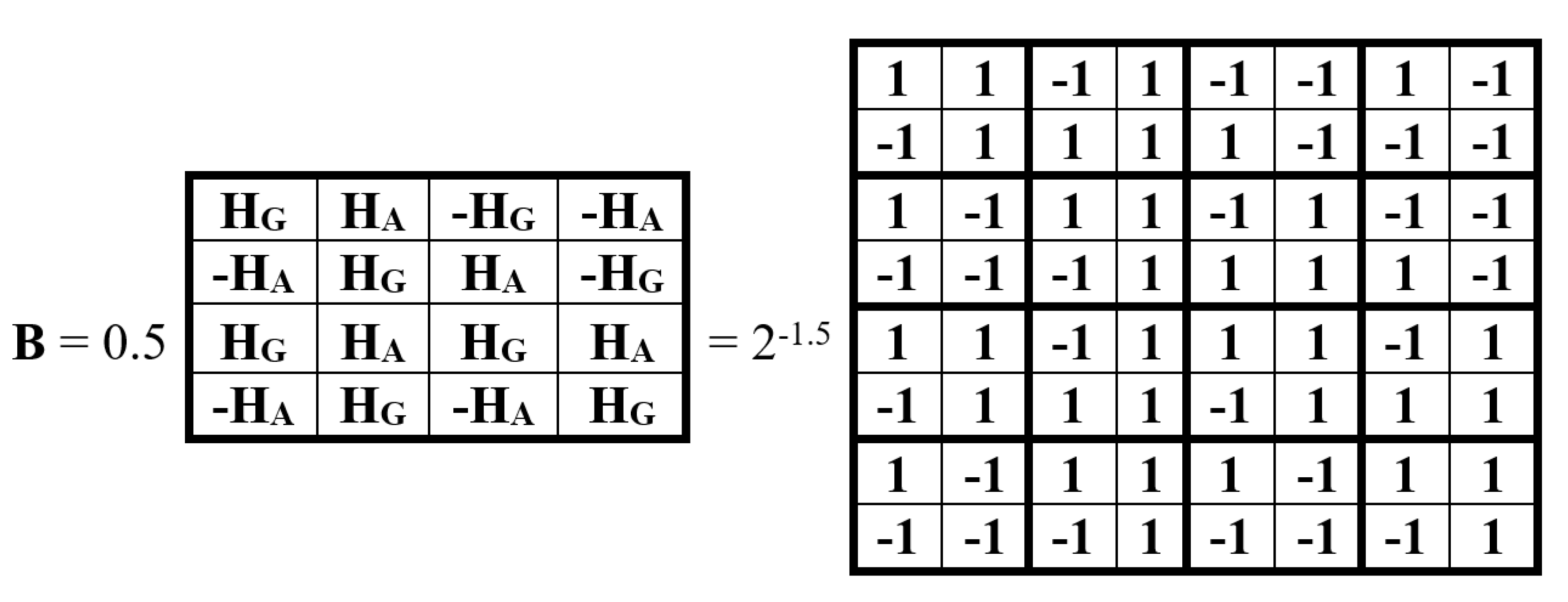Preprints 198069 g016