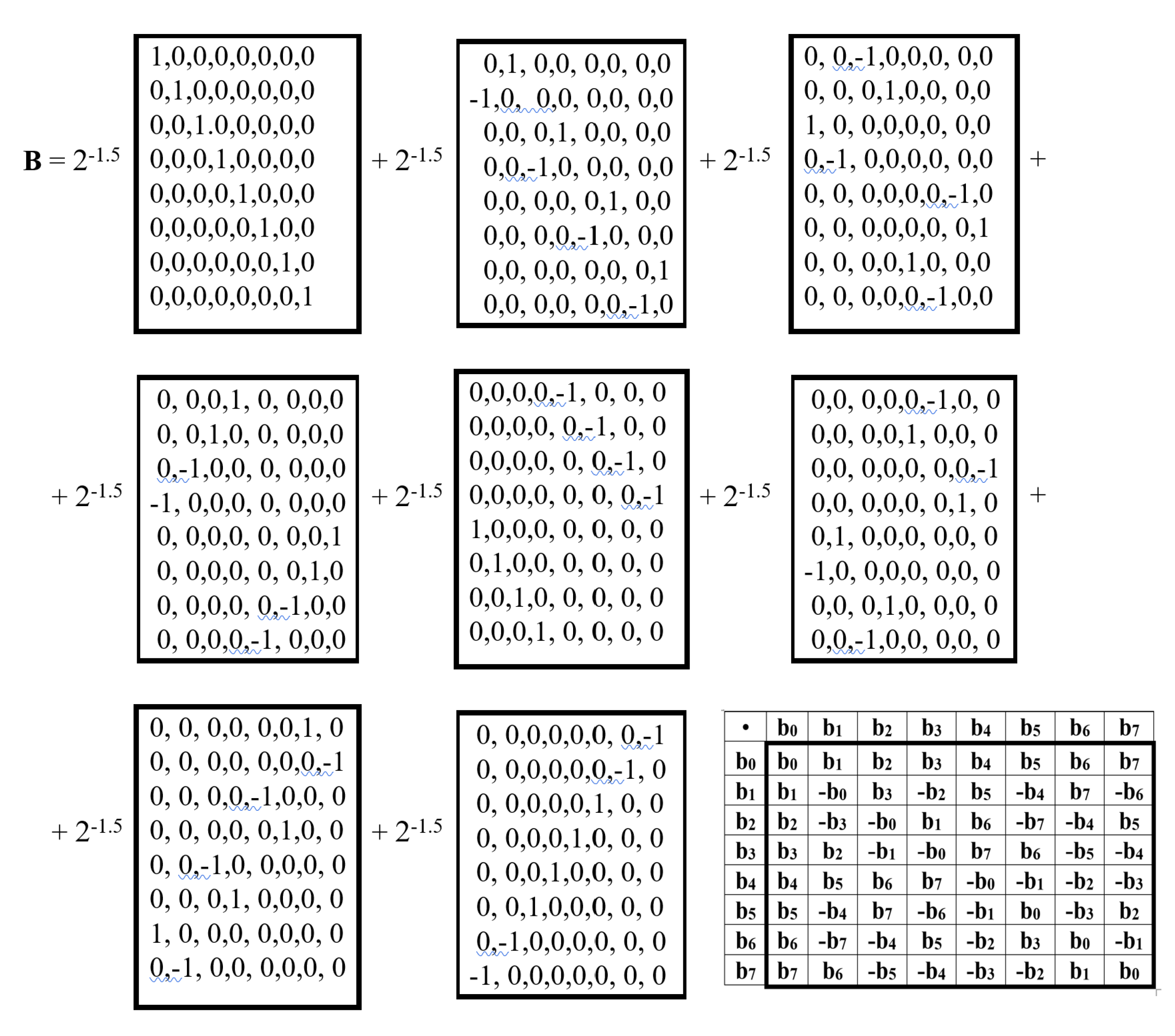 Preprints 198069 g017