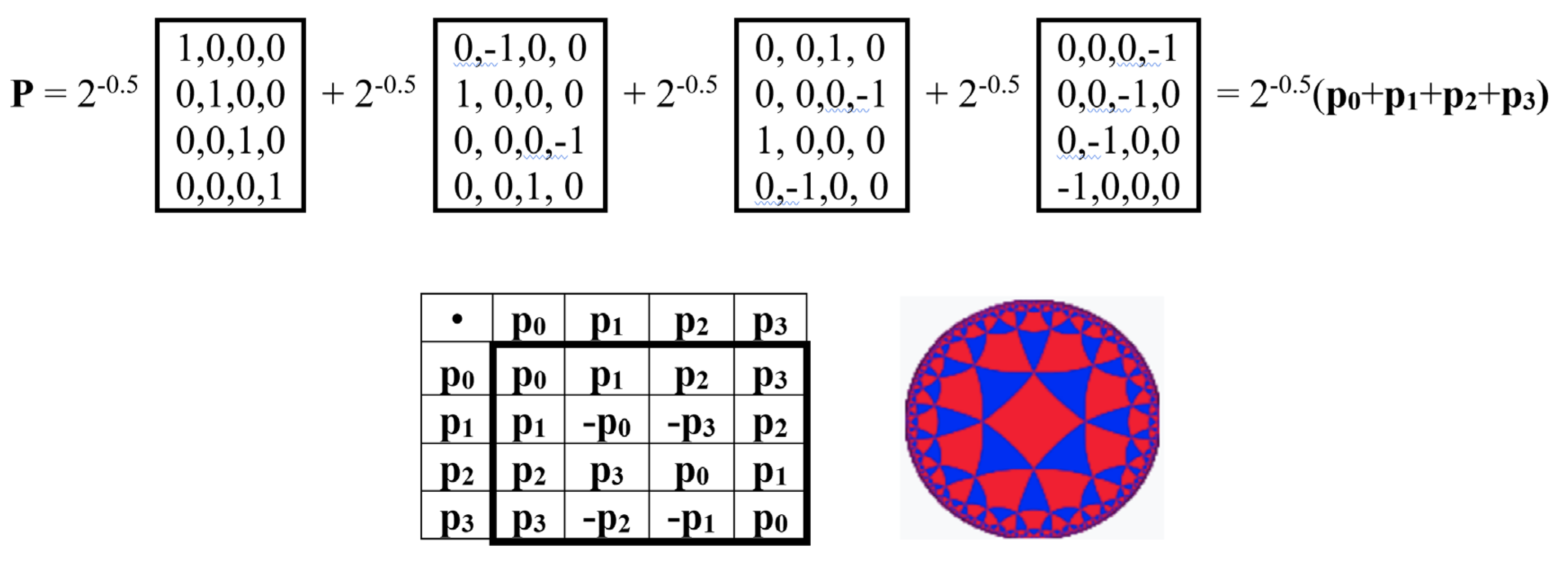 Preprints 198069 g020