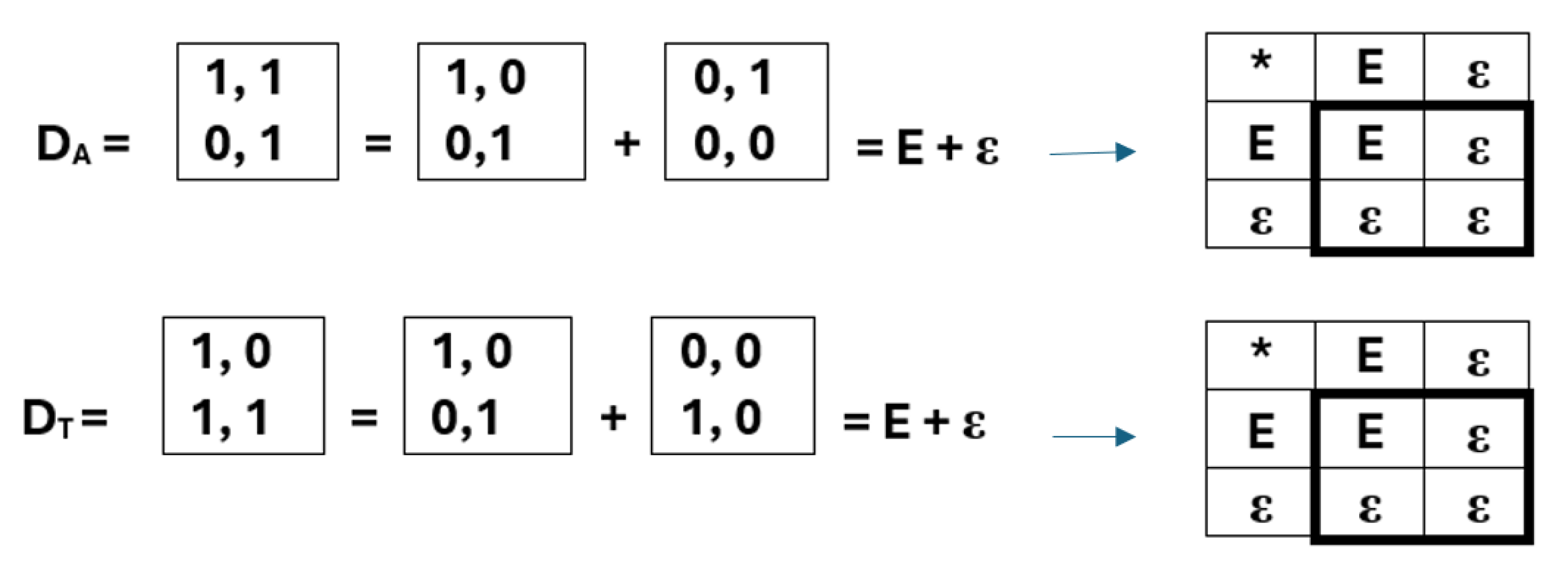 Preprints 198069 g022