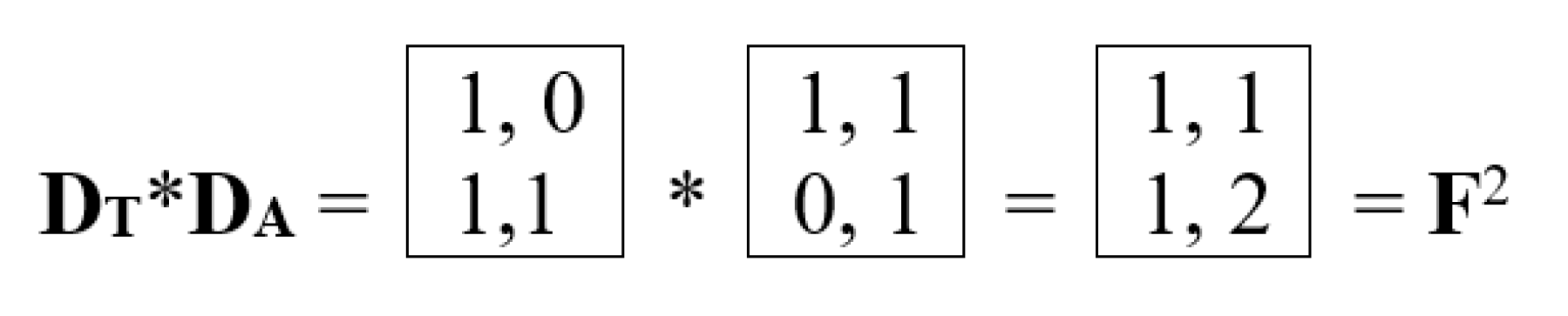 Preprints 198069 g023
