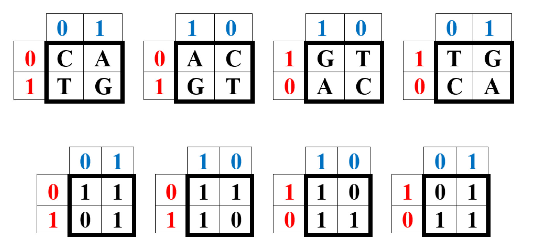 Preprints 198069 g025