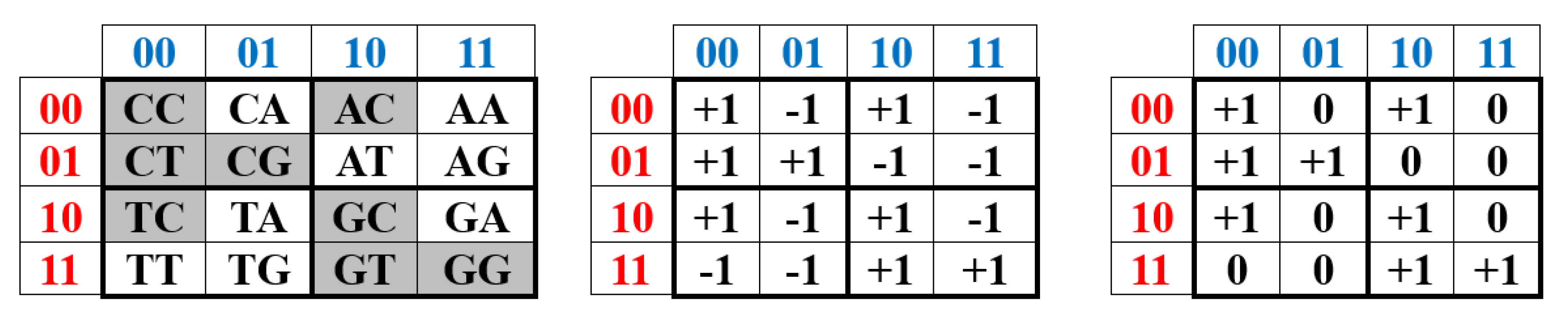 Preprints 198069 g027