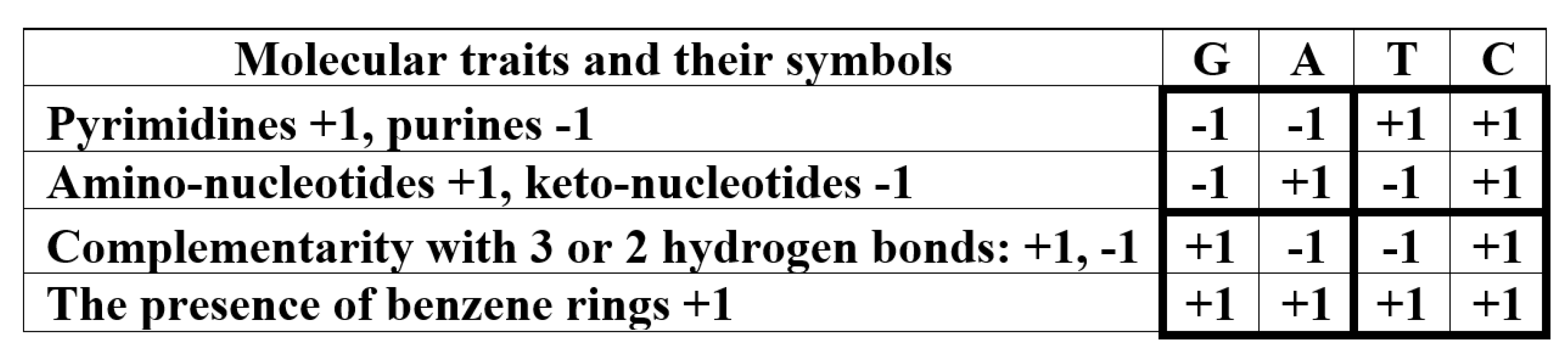 Preprints 198069 i001